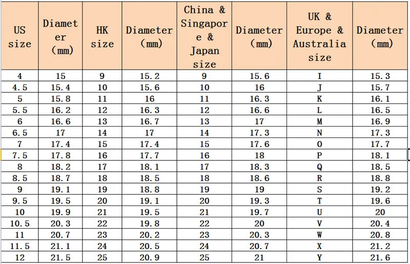 Δαχτυλίδι αιωνιότητας με μοισσανίτη D VVS 0.1ct 3mm – Ασημένια κοσμήματα αρραβώνων και πάρτι 925 για γυναίκες