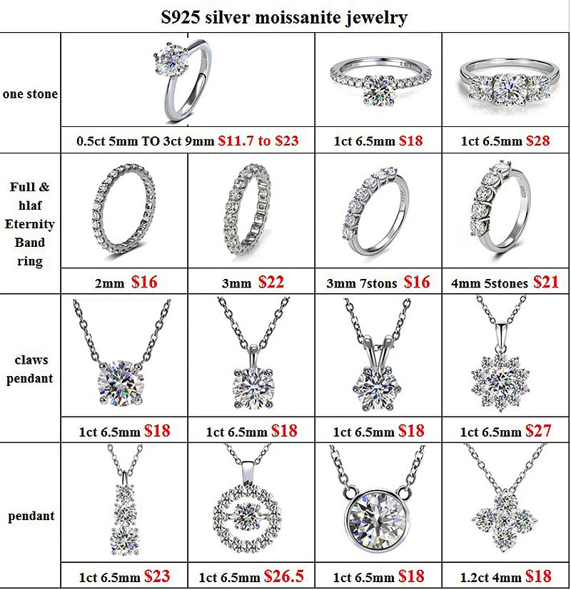 Δαχτυλίδι αιωνιότητας με μοισσανίτη D VVS 0.1ct 3mm – Ασημένια κοσμήματα αρραβώνων και πάρτι 925 για γυναίκες