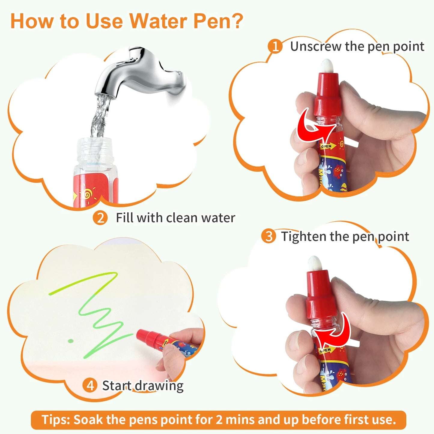 Μαγικό χαλάκι σχεδίασης νερού 100x80cm – Επαναχρησιμοποιήσιμος πίνακας σκίτσων Montessori Εκπαιδευτικό παιχνίδι για παιδιά