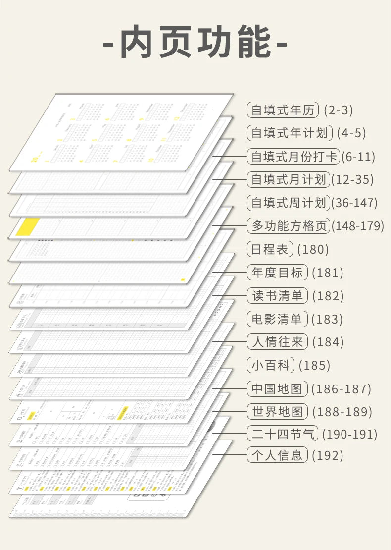 Εβδομαδιαίο Σημειωματάριο Σχεδιασμού Kinbor – Ημερήσια &amp; Μηνιαία Ημερήσια Διάταξη χωρίς Ημερήσια Διάταξη