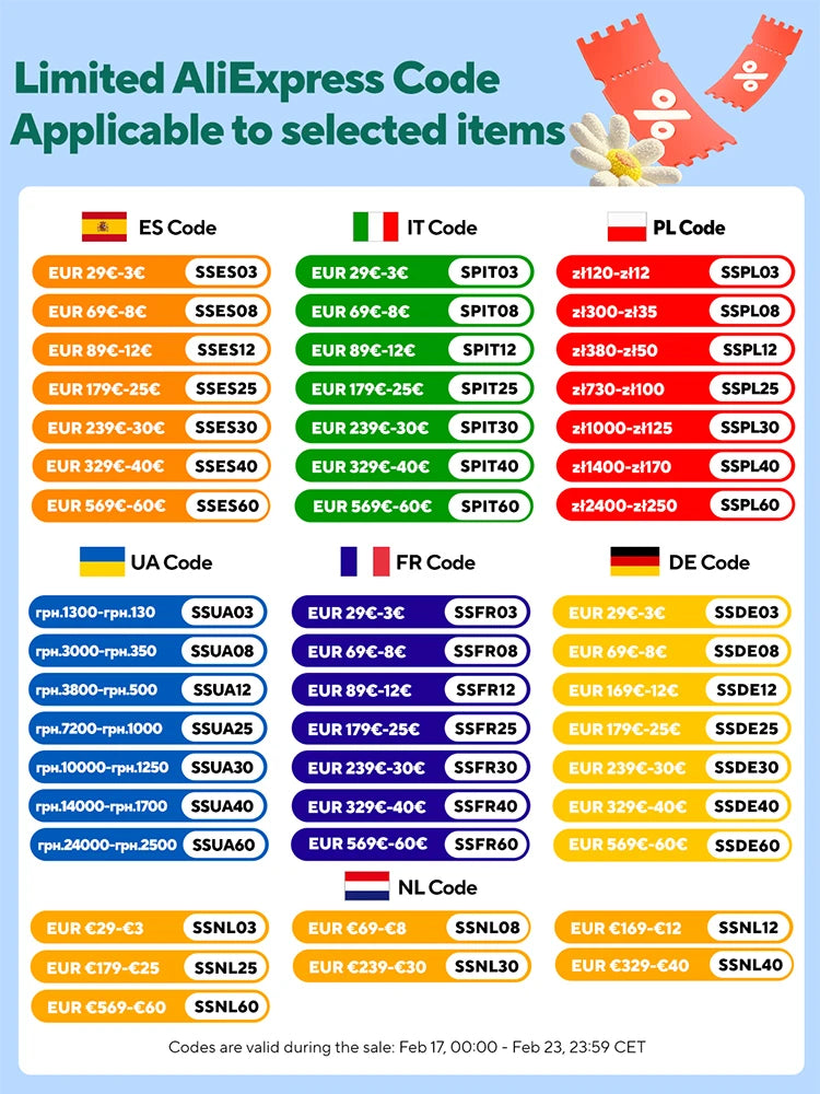 2-18 τεμάχια κούπες διπλού τοιχώματος από βοριοπυριτικό γυαλί υψηλής αντοχής – Ποτήρια τσαγιού, καφέ, γάλακτος και χυμού ανθεκτικά στη θερμότητα, σετ δώρου Creative Bar Drinkware