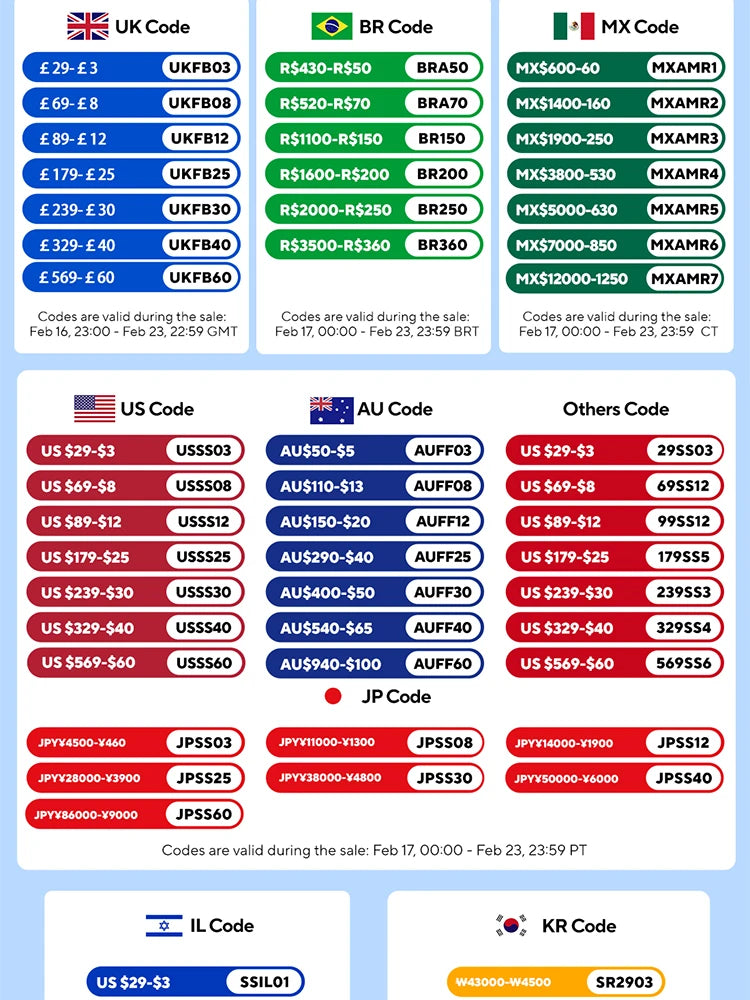 2-18 τεμάχια κούπες διπλού τοιχώματος από βοριοπυριτικό γυαλί υψηλής αντοχής – Ποτήρια τσαγιού, καφέ, γάλακτος και χυμού ανθεκτικά στη θερμότητα, σετ δώρου Creative Bar Drinkware