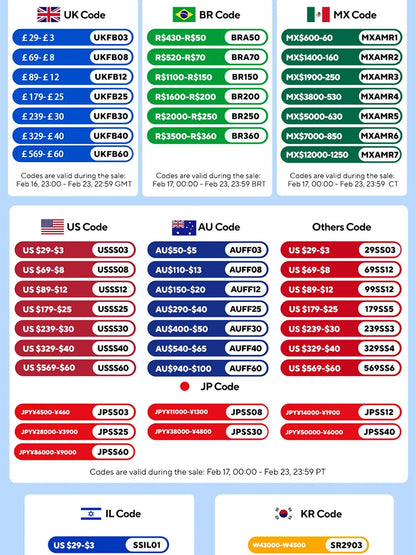 2-18 τεμάχια κούπες διπλού τοιχώματος από βοριοπυριτικό γυαλί υψηλής αντοχής – Ποτήρια τσαγιού, καφέ, γάλακτος και χυμού ανθεκτικά στη θερμότητα, σετ δώρου Creative Bar Drinkware