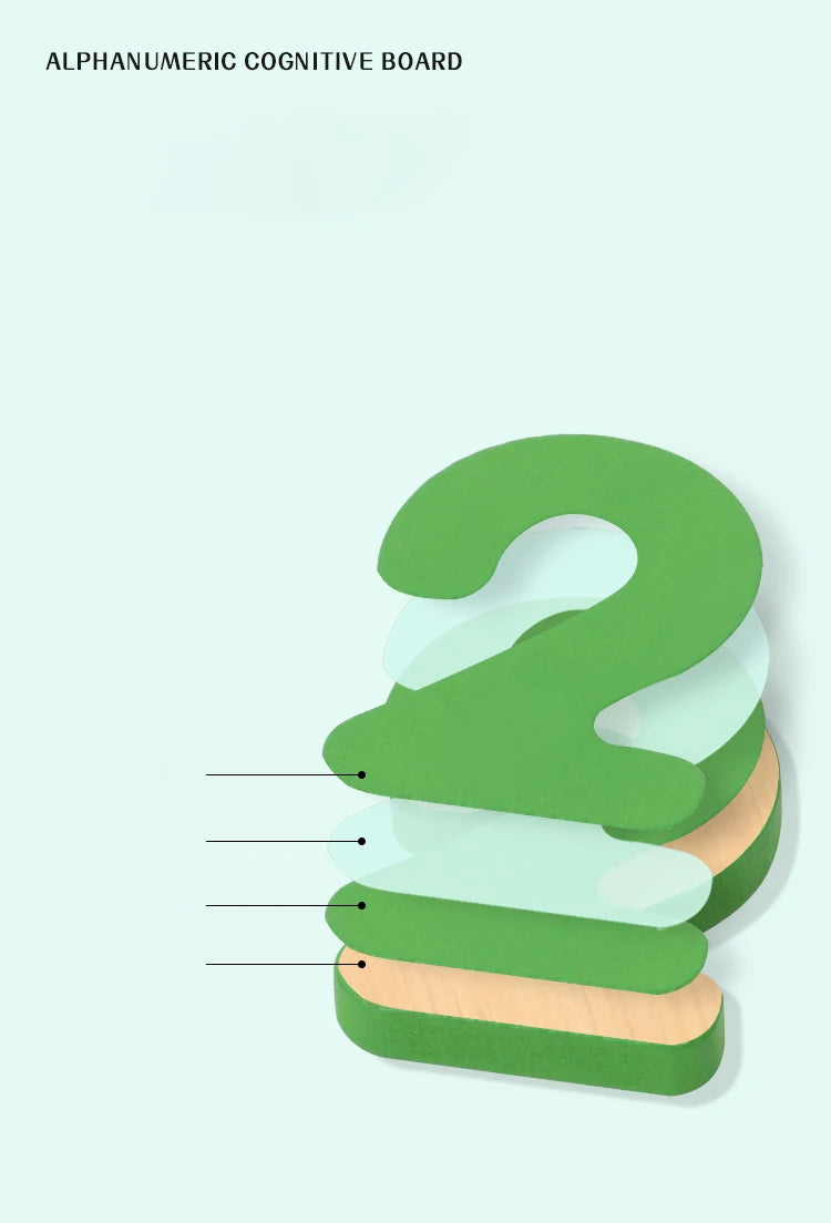 Ξύλινο παζλ με αλφάβητο και αριθμούς για παιδιά – Εκπαιδευτικό παιχνίδι Montessori για παιδιά προσχολικής ηλικίας