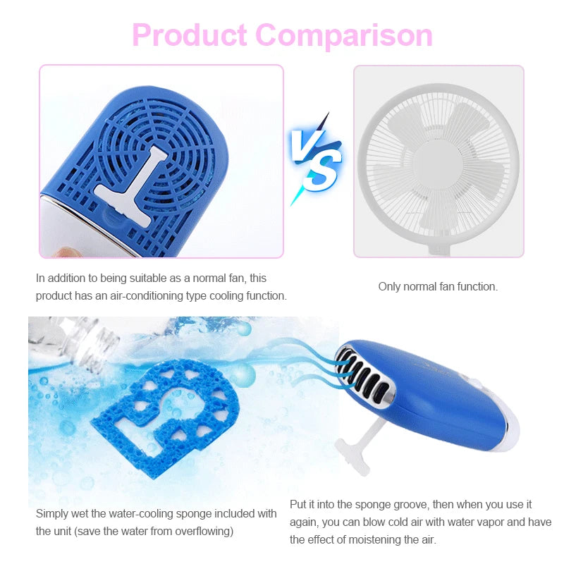 MASSA USB Mini Eyelashes Fan – Στεγνωτήρας κόλλας βλεφαρίδων ταχείας ξήρανσης, εργαλείο επέκτασης βλεφαρίδων για επαγγελματικό μακιγιάζ